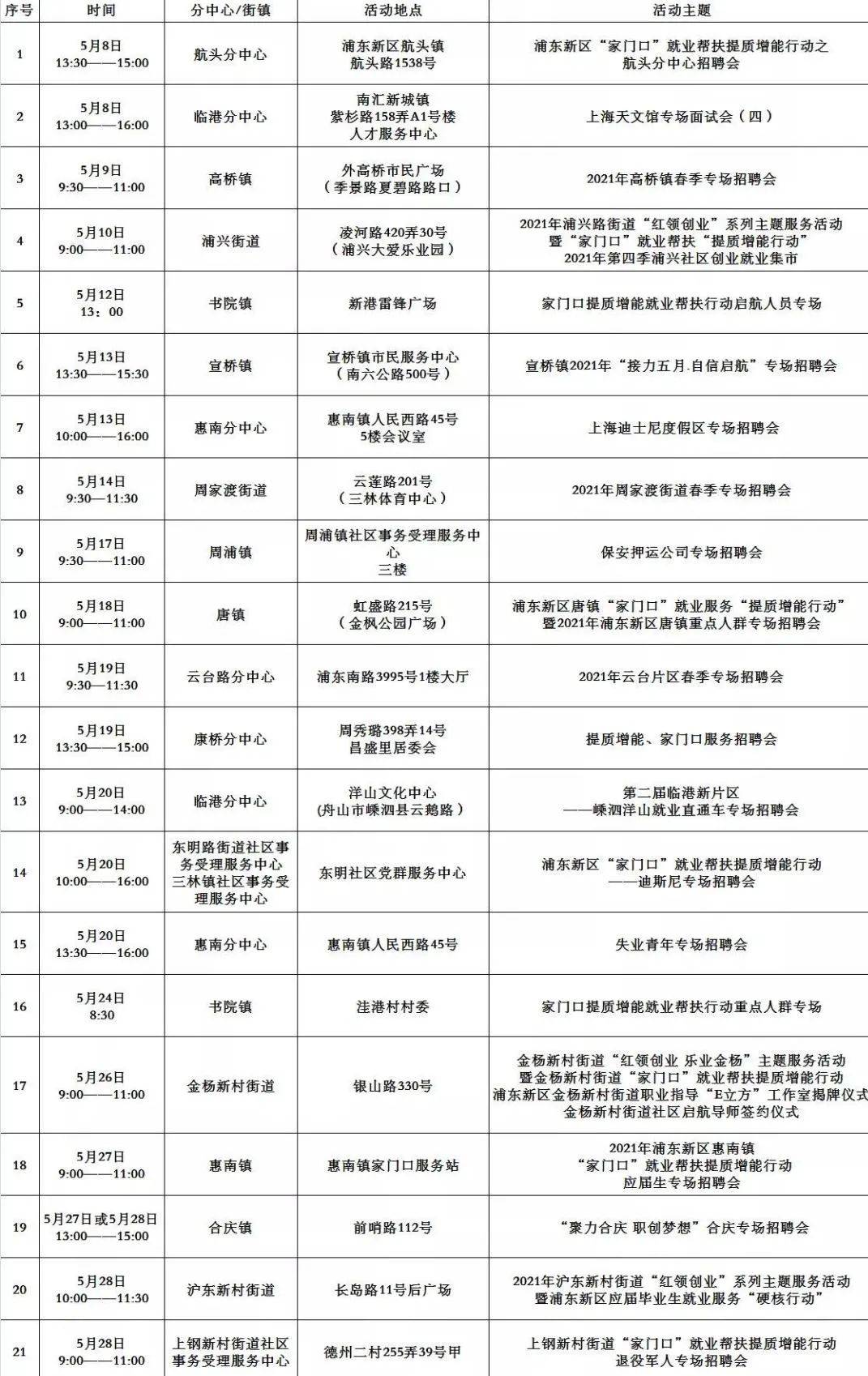 香港和澳門開獎結(jié)果,行動規(guī)劃執(zhí)行_GVA99.320父母版