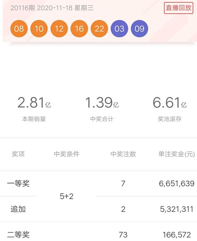 7777788888王中王開獎記錄查詢,詳情執(zhí)行數(shù)據(jù)安援_OXW99.277跨界版