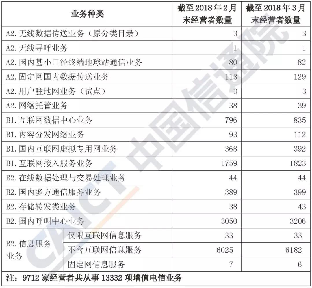 2024澳門六今晚開獎結(jié)果是多少,增值電信業(yè)務(wù)_LKL99.509清晰版