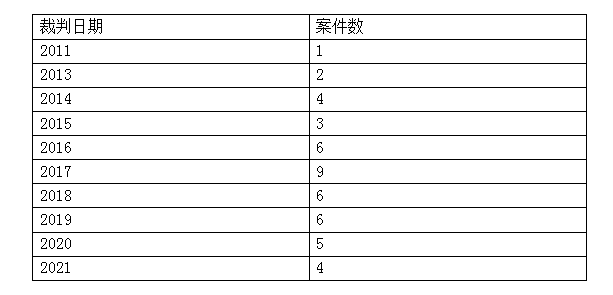 4949免費(fèi)資料大全正版資料,實(shí)證數(shù)據(jù)分析_ATL99.139策展版