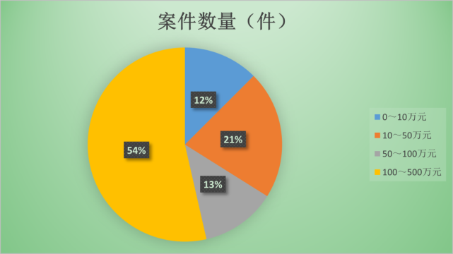 2024澳門今晚開獎結果,案例實證分析_ENF99.552動態(tài)版