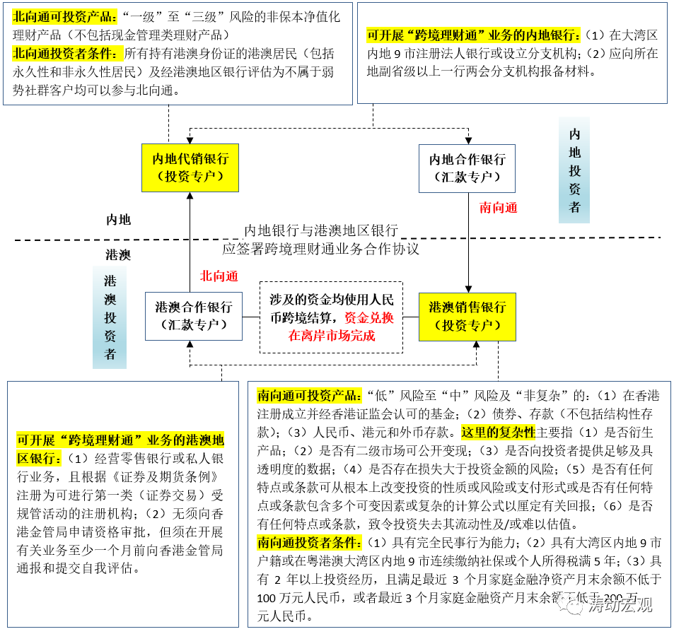 今晚澳門9點(diǎn)35分開什么,實(shí)際調(diào)研解析_VBN99.961兒童版