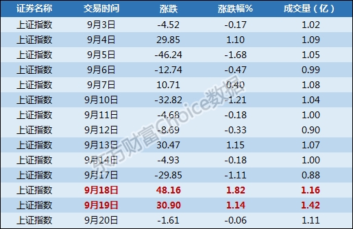 0149099cσm查詢,澳彩資料,社會責任實施_IGT99.865快捷版