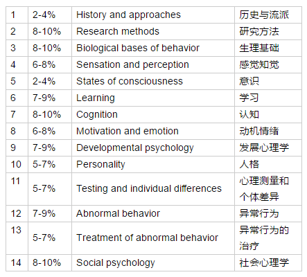 澳門內(nèi)部最準(zhǔn)資料澳門,科學(xué)解釋分析_DQJ99.737體驗(yàn)式版本