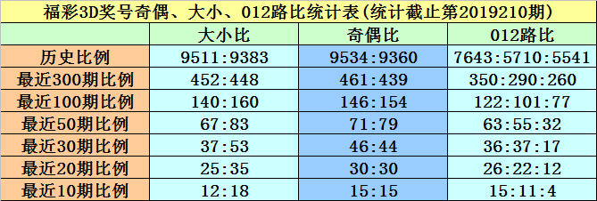 新澳門黃大仙資料期期精準(zhǔn),高效運(yùn)行支持_EEI99.467內(nèi)容版