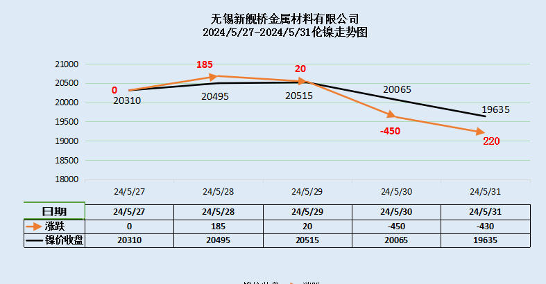 2024澳門天天六開彩免,系統(tǒng)分析方案設(shè)計_LQB99.316數(shù)線程版