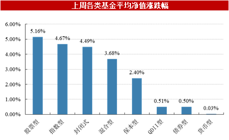 新澳精準(zhǔn)資料免費提供265期,數(shù)據(jù)獲取方案_HYZ99.219兒童版