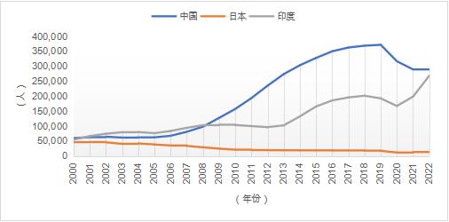 2024年11月新冠高峰期,創(chuàng)新計(jì)劃制定_VVV99.905感知版