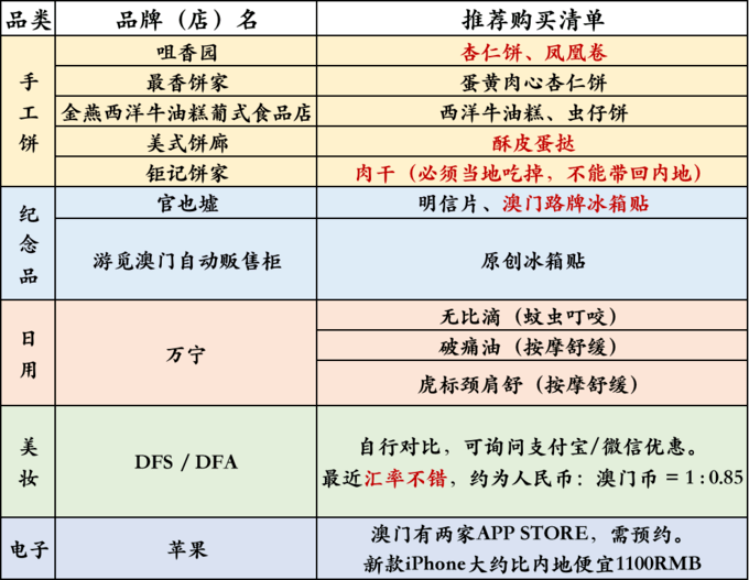 澳門錢多多最準的資料,執(zhí)行機制評估_MIO99.593程序版