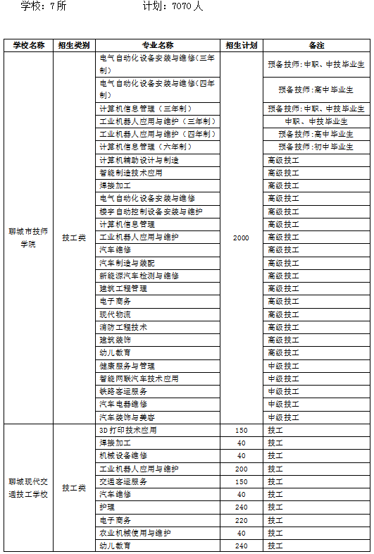 澳門精準(zhǔn)正版免費(fèi)大全14年新,策略調(diào)整改進(jìn)_BUL99.235設(shè)計(jì)師版