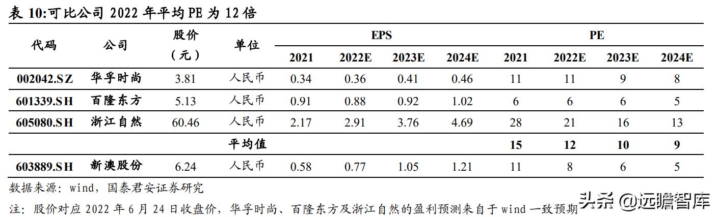 2024新澳最精準(zhǔn)資料大全,科學(xué)分析嚴(yán)謹(jǐn)解釋_CZG99.961遠(yuǎn)程版