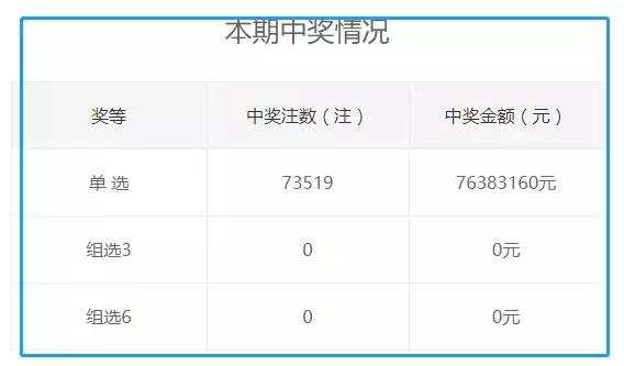 7777788888王中王中王精準(zhǔn)資料,科技成果解析_NJL99.695時尚版