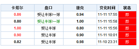 澳門開獎結(jié)果+開獎記錄表今天,解答配置方案_CGY99.745先鋒科技