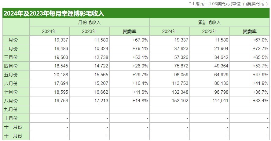 澳門豬八戒免費(fèi)資料匯總,實(shí)地驗(yàn)證策略具體_QHR99.167味道版