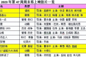 新澳天天開獎資料大全1052期開獎號碼,執(zhí)行機制評估_AVH99.881環(huán)保版