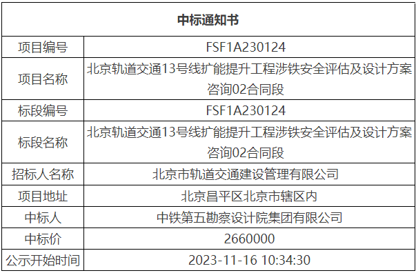 新澳門今晚開獎結(jié)果+開獎,安全設(shè)計方案評估_SWQ99.886個性版