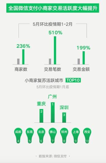 新澳門資料免費(fèi)長(zhǎng)期公開,數(shù)據(jù)獲取方案_SPE99.855挑戰(zhàn)版