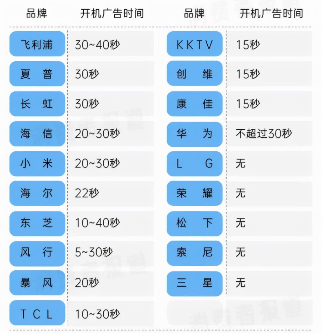 2024年澳門今晚開什么碼,快速問題解答_MXA99.513深度版