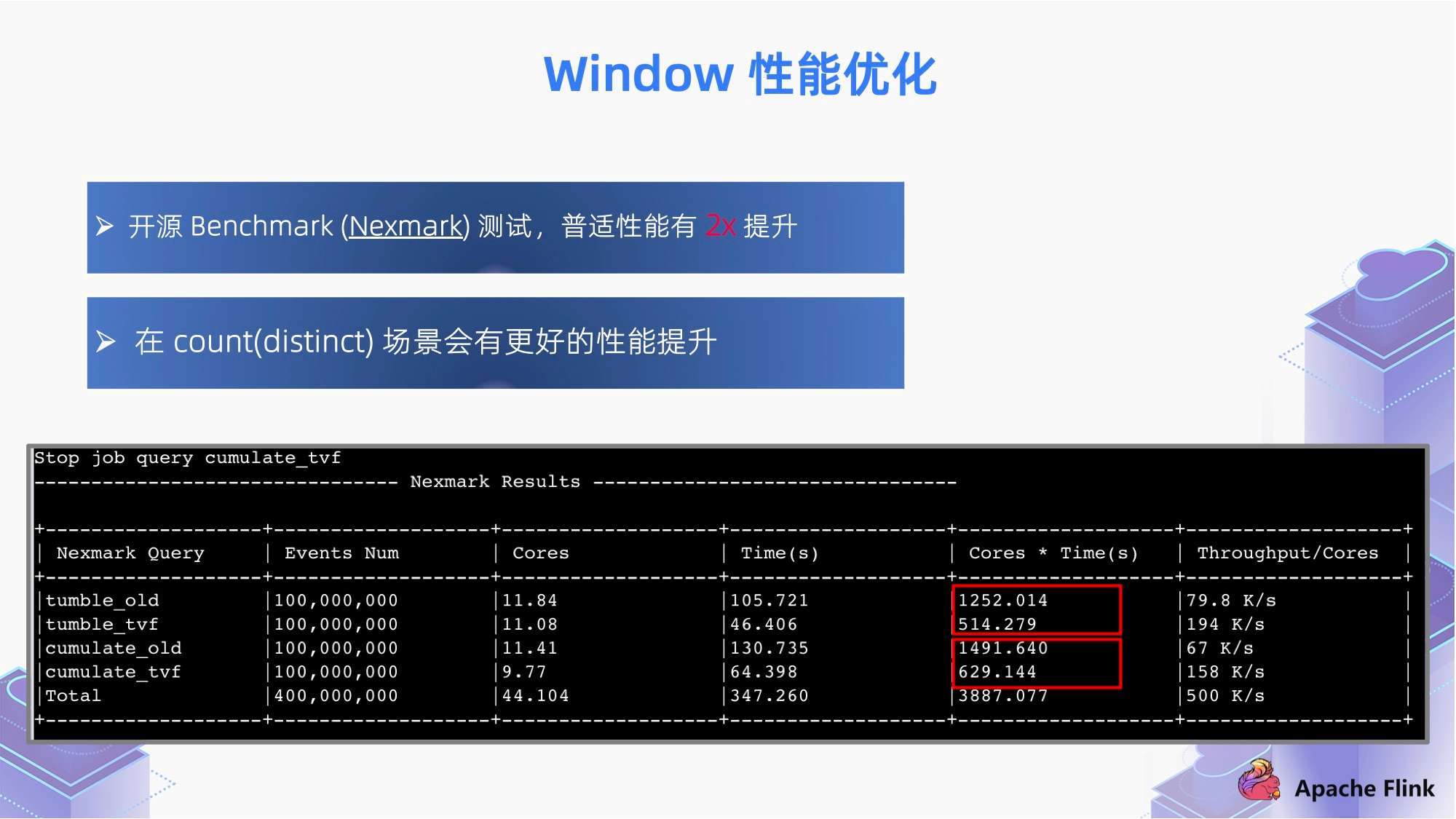 2024澳門014978,深入登降數(shù)據(jù)利用_PSB99.729探索版