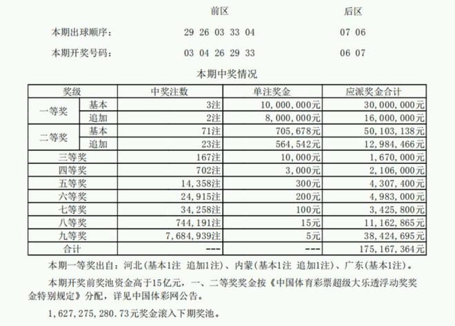 白小姐一碼中期期開獎(jiǎng)結(jié)果查詢,權(quán)威解析方法_OPI99.445安全版