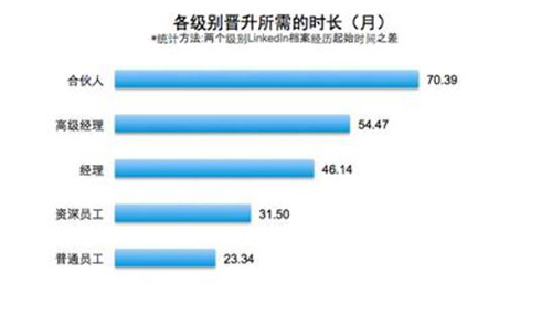 智能成像處理一體機 第144頁