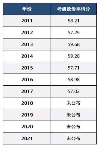 澳門一碼一肖一特一中全年,快速問題處理_XXX99.665鉆石版