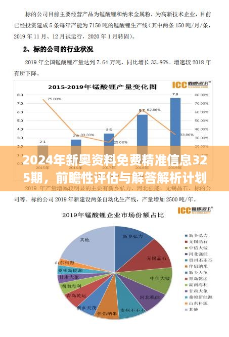 2004新奧精準(zhǔn)資料免費(fèi)提供,專業(yè)調(diào)查具體解析_QVQ99.427貼心版