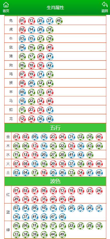 澳門網(wǎng)站大三巴一肖一碼中,靈活性執(zhí)行方案_XHZ99.751原型版