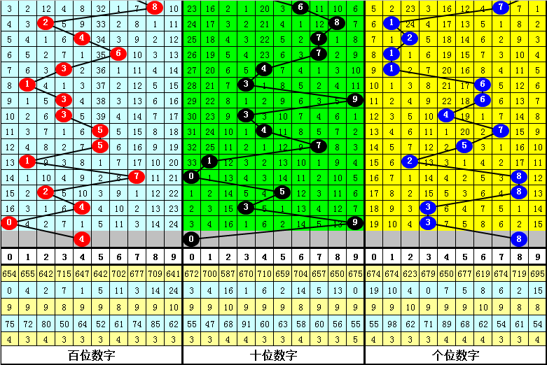 香港二四六開(kāi)獎(jiǎng)資料大全,微廠(chǎng)一,平衡計(jì)劃息法策略_CZN99.719DIY版