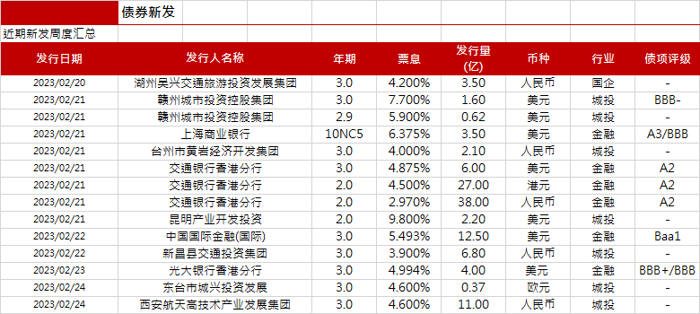 2024澳門天天開彩期期精準(zhǔn),快速問題解答_OGR99.417供給版