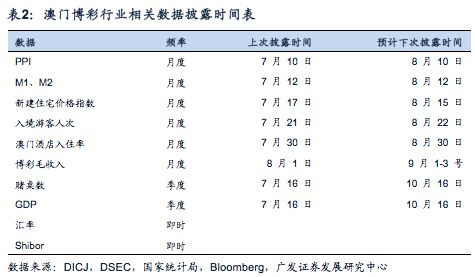 2004新澳門天天開好彩51期,數(shù)據(jù)化決策分析_CUB99.241百搭版