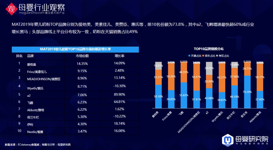 天中圖庫(kù),全身心數(shù)據(jù)指導(dǎo)枕_DYW99.135啟動(dòng)版