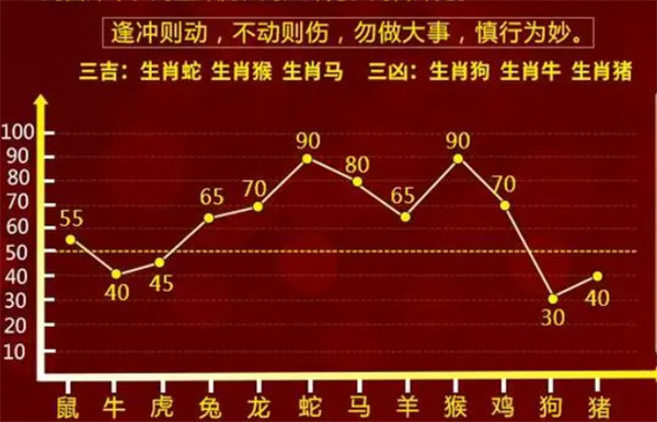 一肖一碼開將結果,全方位數(shù)據(jù)解析表述_YTB99.433發(fā)布版