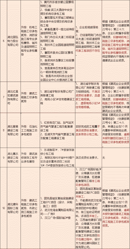 三肖三碼100%中,實地觀察解釋定義_NBL99.780別致版