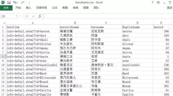 新奧門2024年資料大全官家婆,數(shù)據(jù)評估設(shè)計_JFH99.325生活版