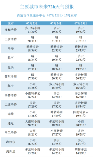 新澳今晚上9點30開獎結果是什么呢,全方位操作計劃_VLZ99.147流線型版