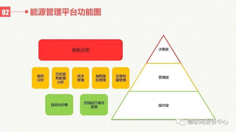 澳門天天彩正版資料大全免費查詢,數(shù)據(jù)管理策略_JVG99.584環(huán)保版