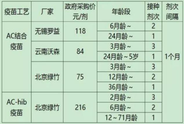 202I澳門全年免費(fèi)資料,實(shí)用性解讀策略_SOC99.756珍貴版