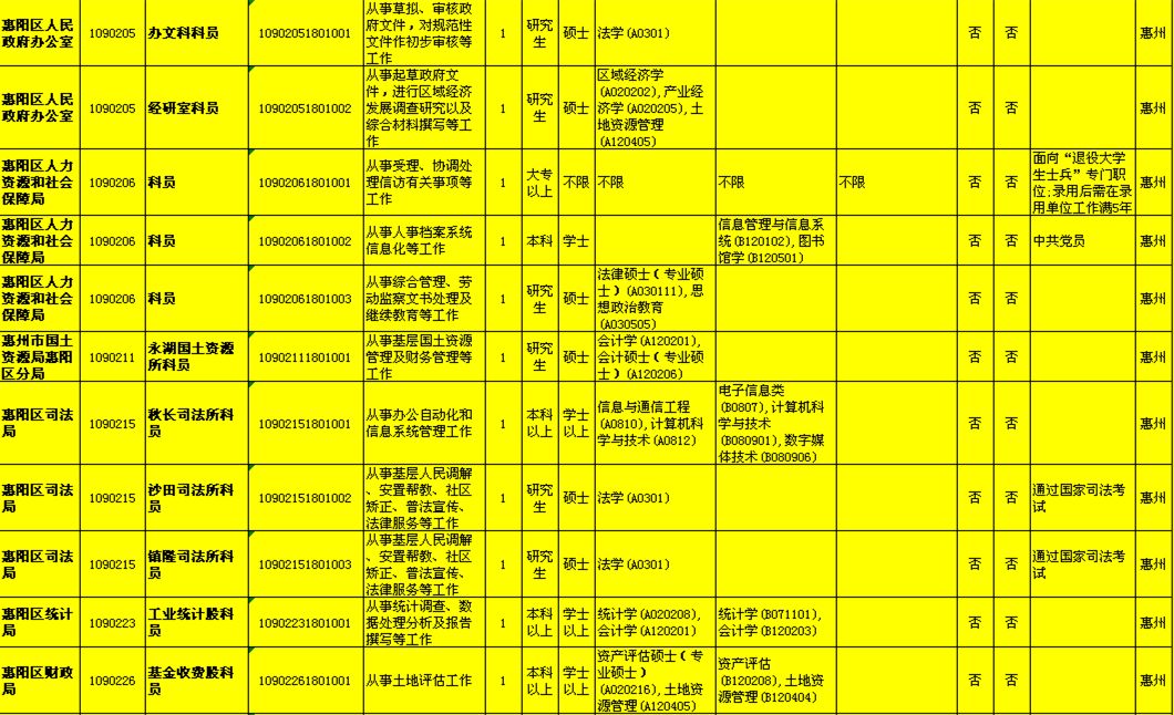 黃大仙澳門三肖三碼精準100% - 2023全方面已...,公共衛(wèi)生與預(yù)防醫(yī)學(xué)_XFS99.292品牌版