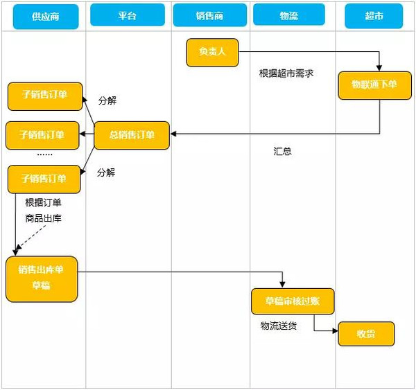 管家婆一碼一肖資料大全,方案優(yōu)化實(shí)施_IUC99.337增強(qiáng)版