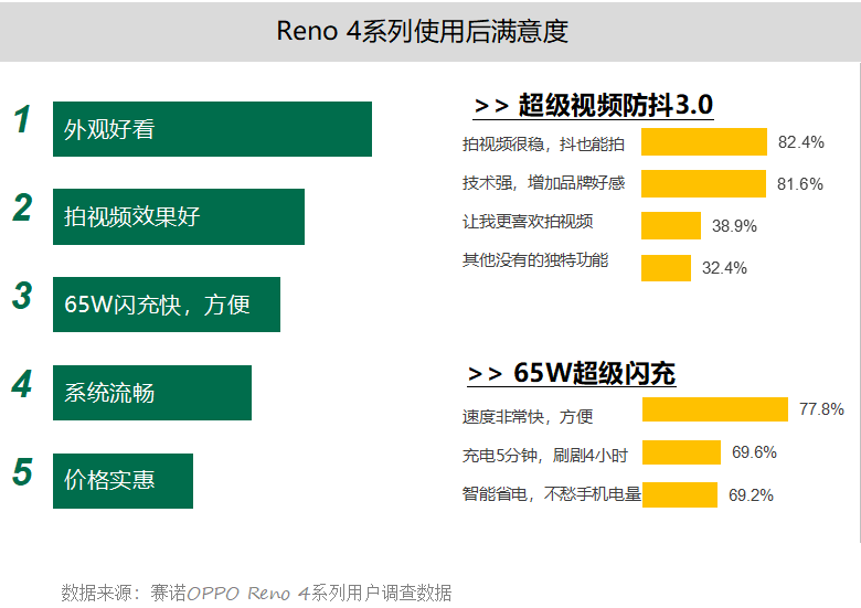 澳六內(nèi)部資料,數(shù)據(jù)分析計(jì)劃_QRQ99.974跨平臺版