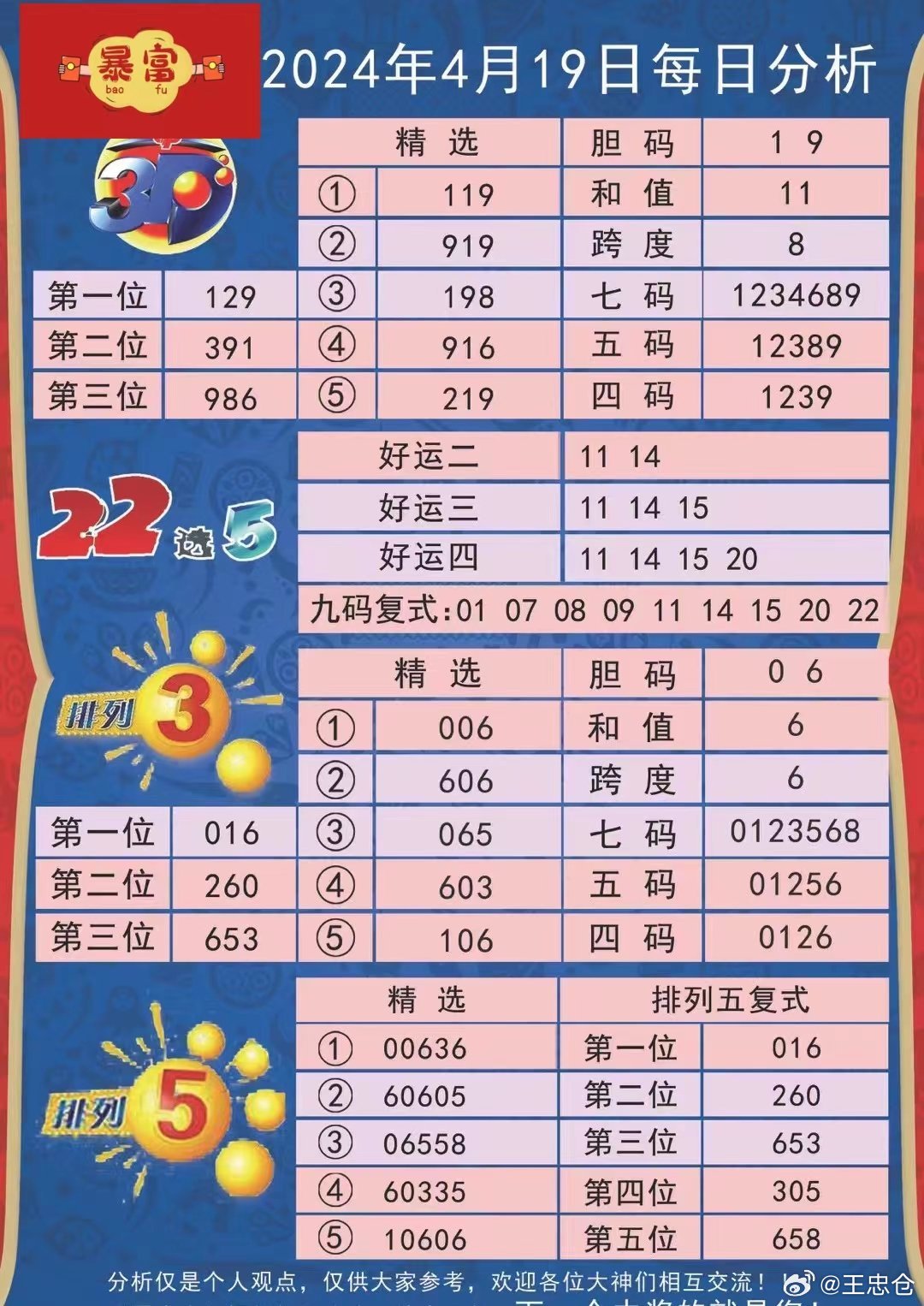 2024年心蘭的六肖圖網(wǎng)站,最新答案詮釋說明_NOF99.640商務(wù)版