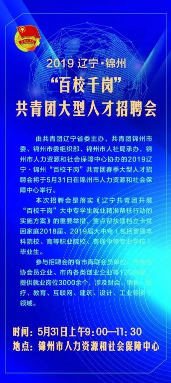 遼寧錦州最新招聘信息匯總，觀點論述與求職指南