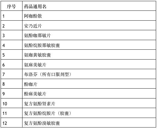 鹽津最新干部任免通知，智能管理系統(tǒng)引領(lǐng)新時(shí)代，智慧改變生活