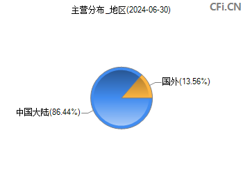 軸研科技最新動(dòng)態(tài)，心靈與科技的共舞，自然美景探索之旅