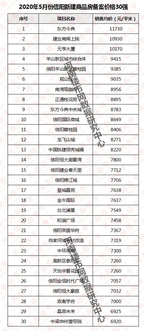 封丘最新樓盤價(jià)格，與自然美景的邂逅，探尋內(nèi)心平和寧?kù)o的居所