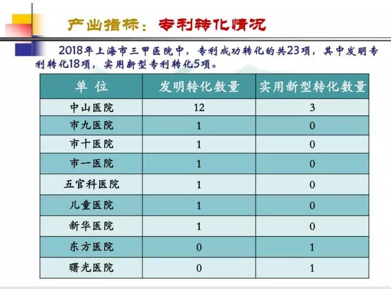 上海三甲醫(yī)院最新排名，尋找內(nèi)心平靜的旅程之旅