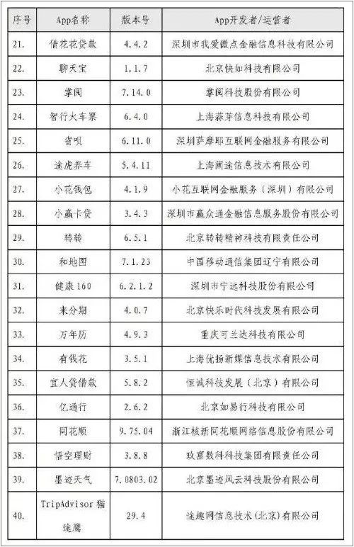 現(xiàn)貨整頓最新消息名單,現(xiàn)貨整頓最新消息名單——巷弄深處的特色小店探秘