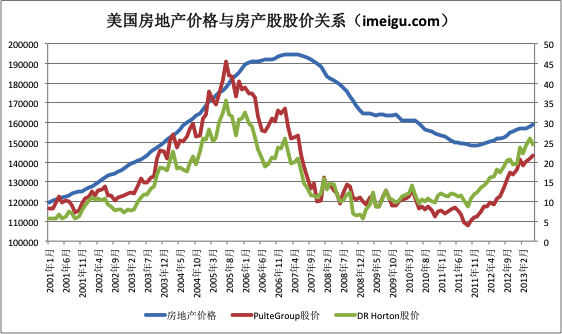 中國最新房價走勢深度解析與洞察，趨勢、洞察與預(yù)測圖集