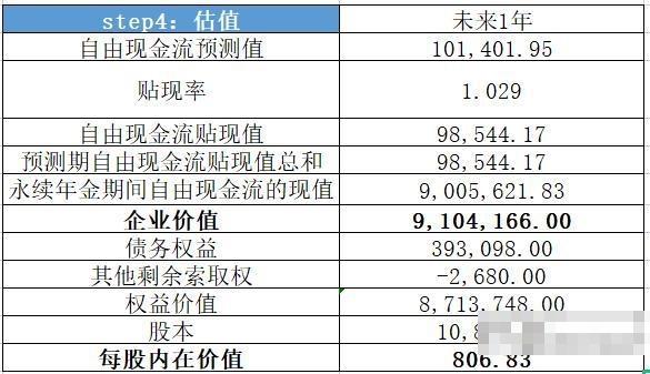 木雅股份最新財務(wù)報表,木雅股份最新財務(wù)報表亮點(diǎn)展示，高科技產(chǎn)品引領(lǐng)未來，體驗(yàn)科技改變生活